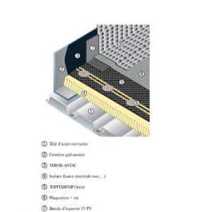 Membrane d'étanchéité